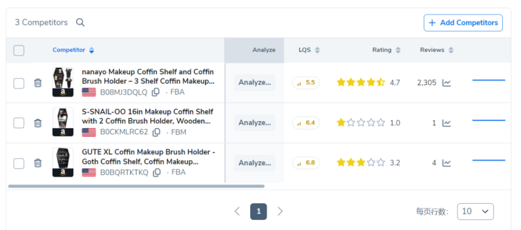 Helium 10选品评估板工具