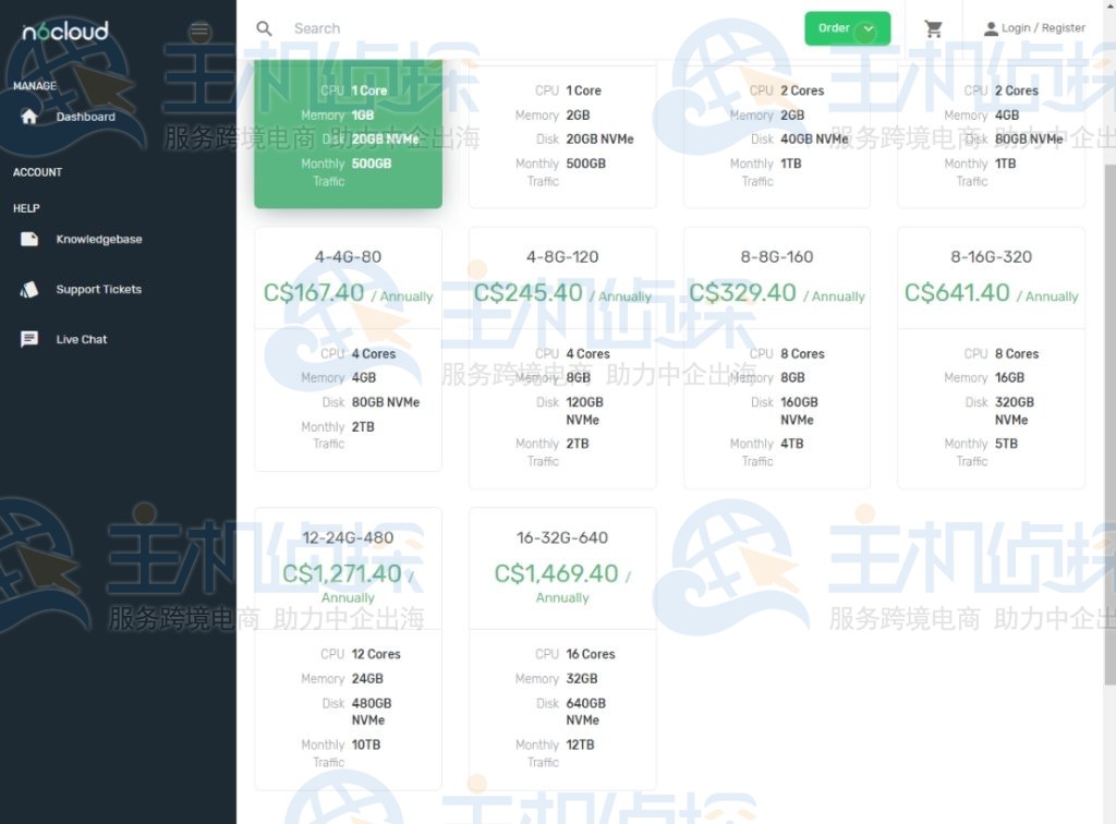 N6 Cloud VPS主机帐户