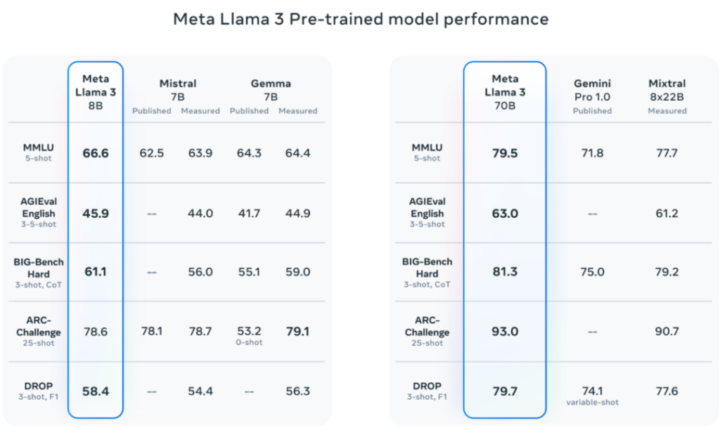 优刻得GPU云主机