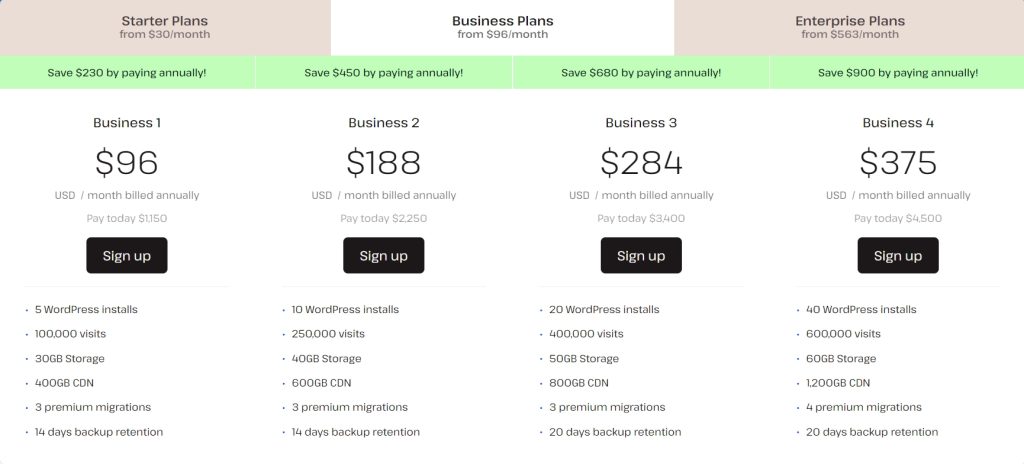 Kinsta WordPress商业方案