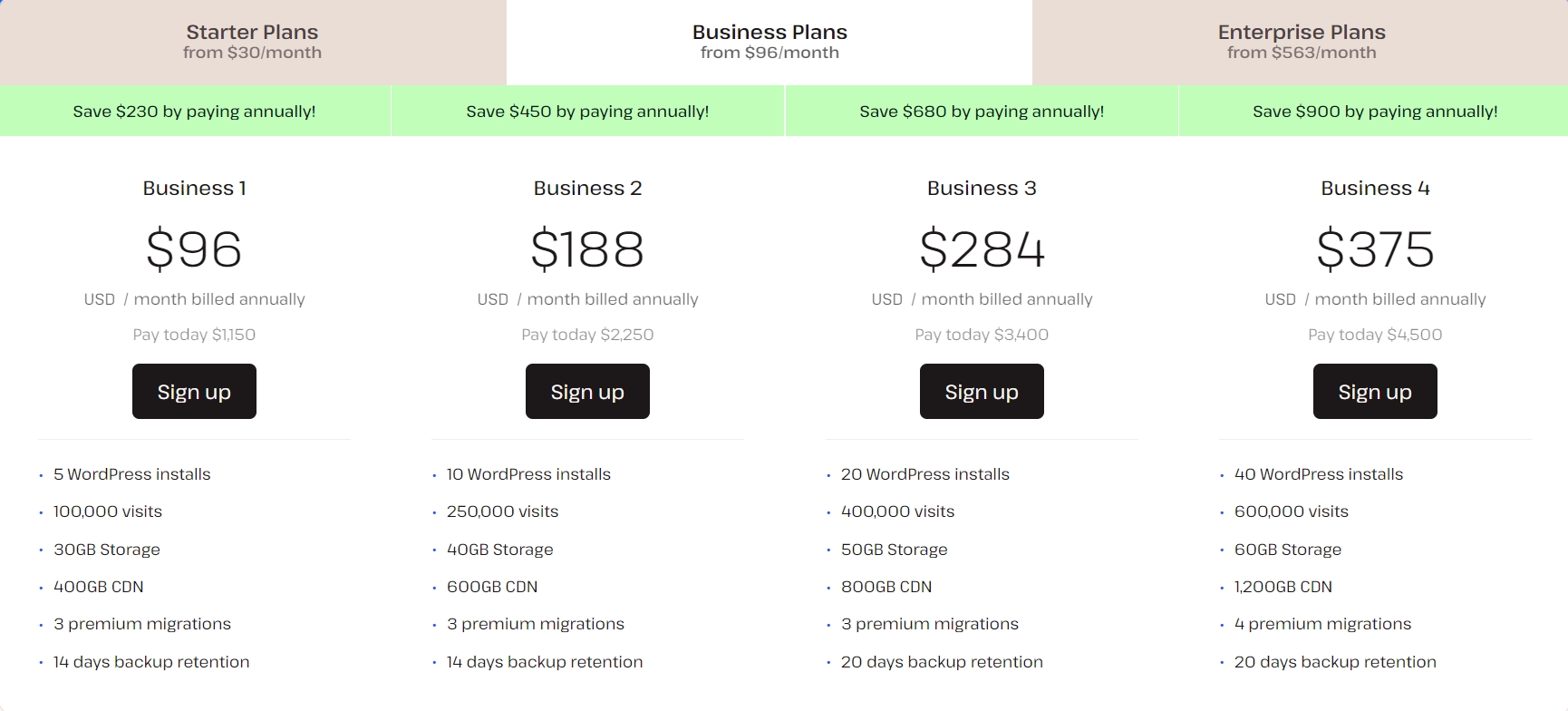 Kinsta WordPress商业方案