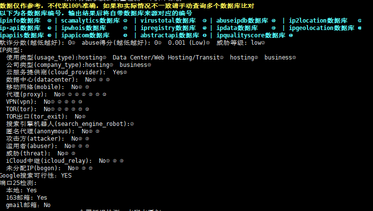 莱卡云香港BGP服务器评测