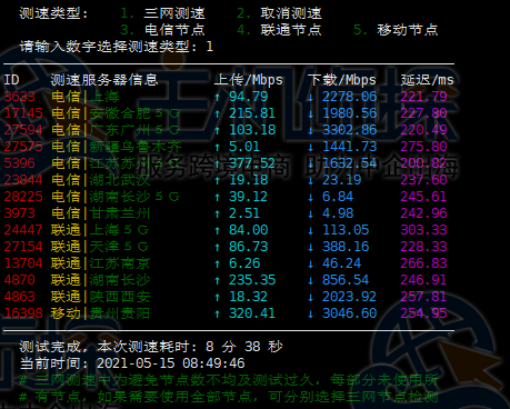 晚高峰国内测速