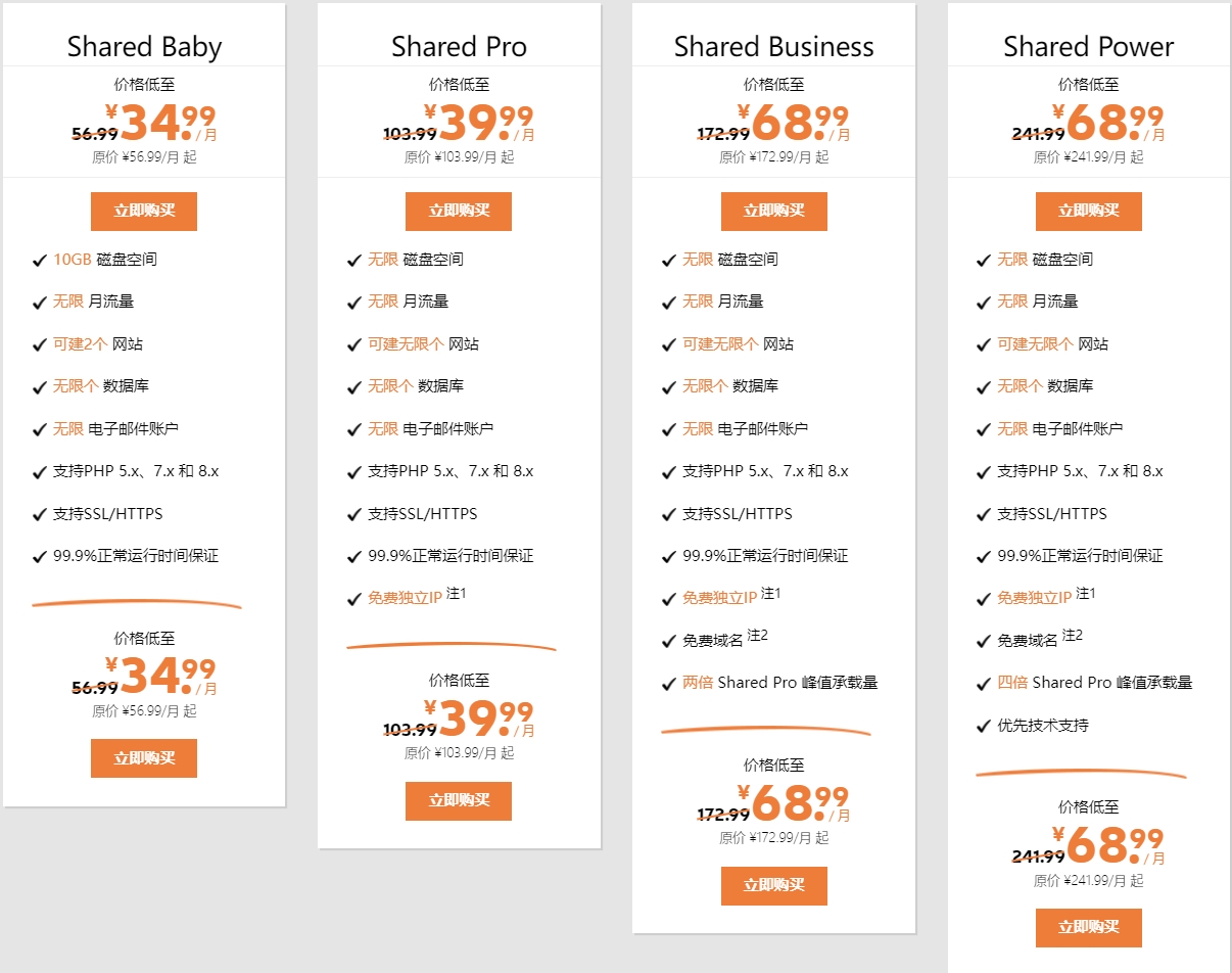 SugarHosts欧洲主机方案