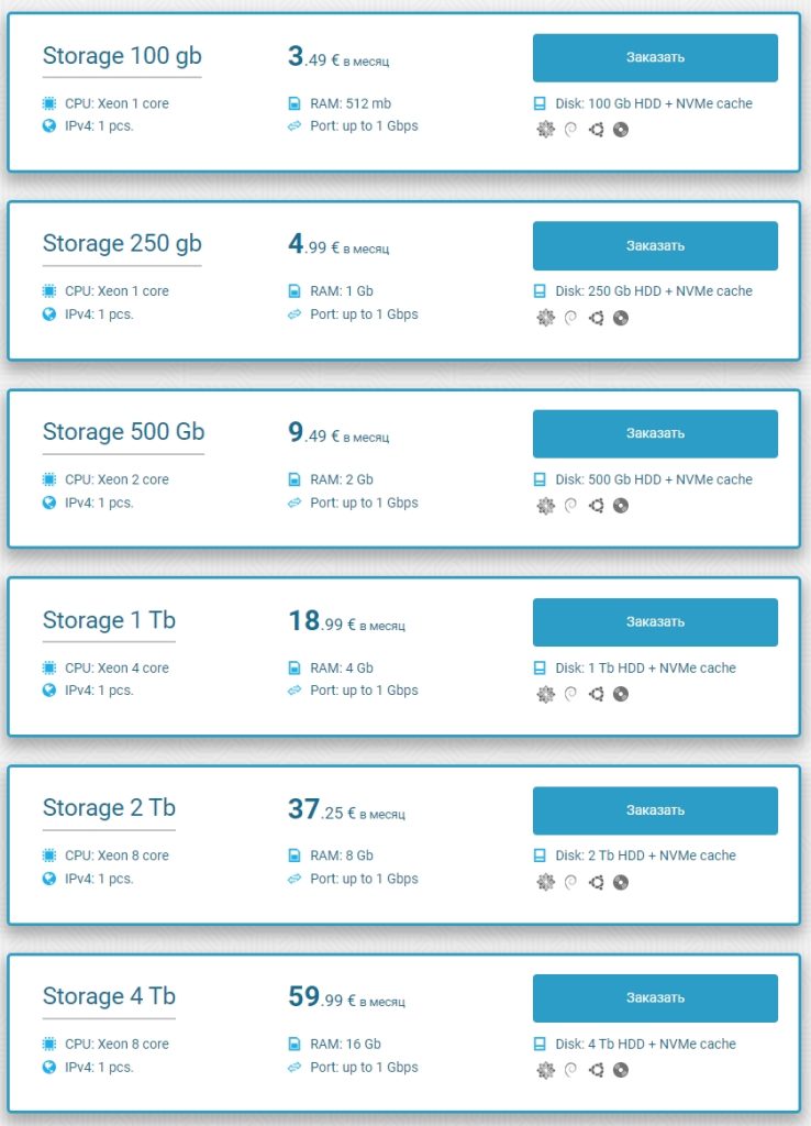 FriendHosting欧洲主机方案