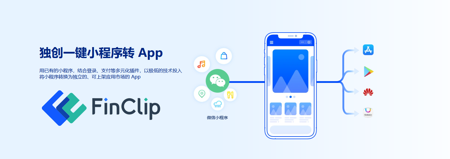 FinClip小程序容器