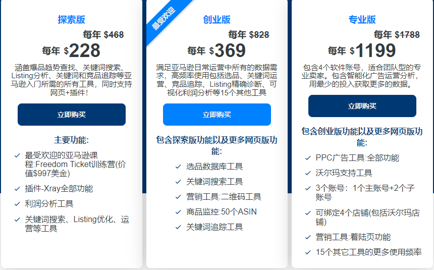 Helium10旺季大促