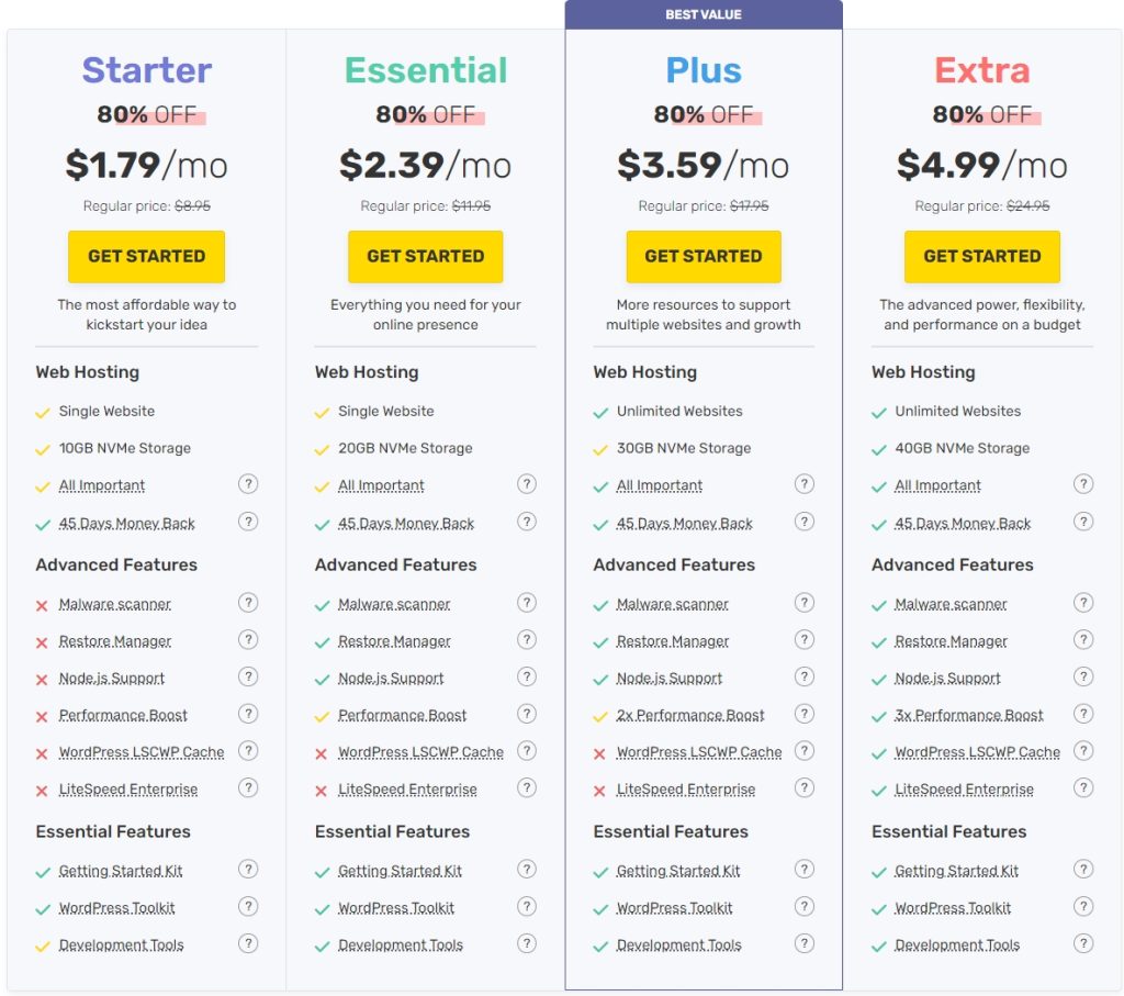 FastComet美国虚拟主机方案