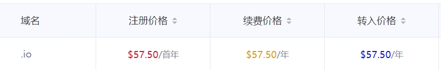 io域名价格