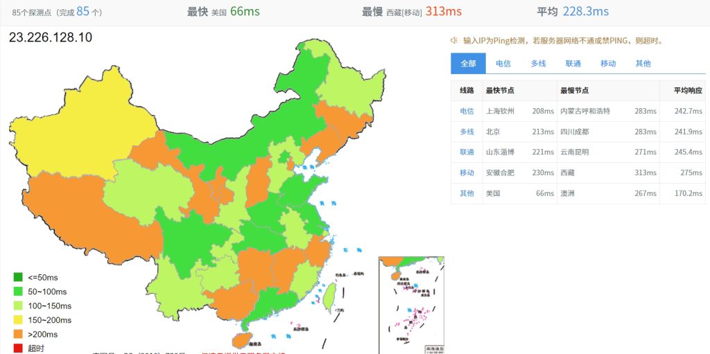 IO Zoom的新泽西全网ping