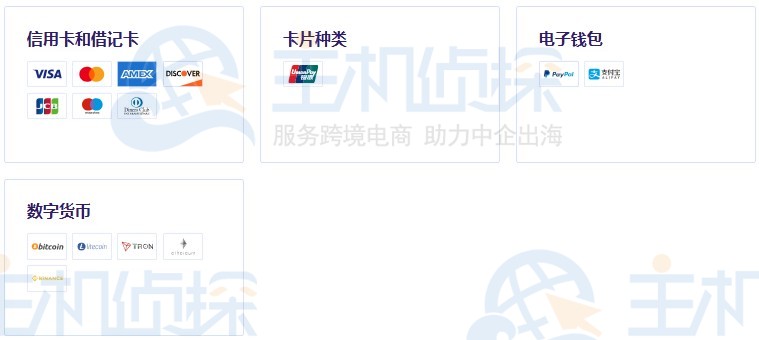 Hostinger付款方式