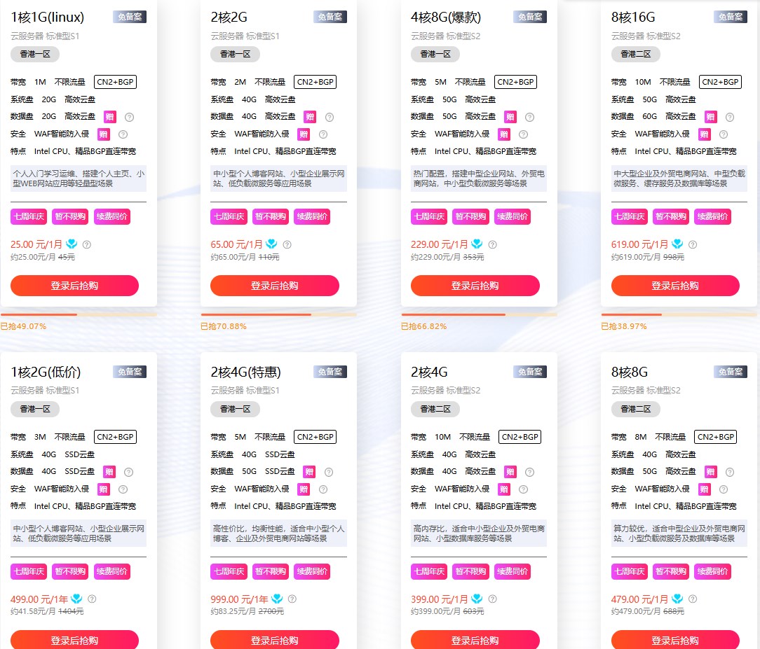 硅云七周年庆典