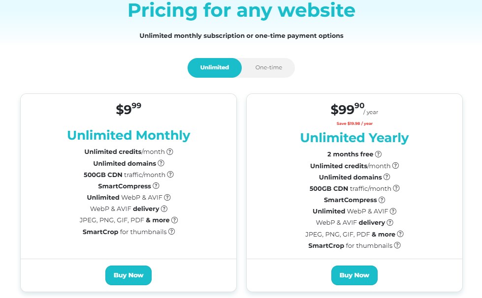 WordPress图片优化插件ShortPixel