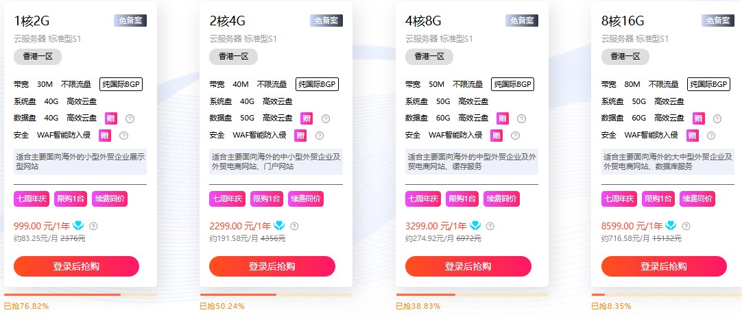 硅云七周年庆典