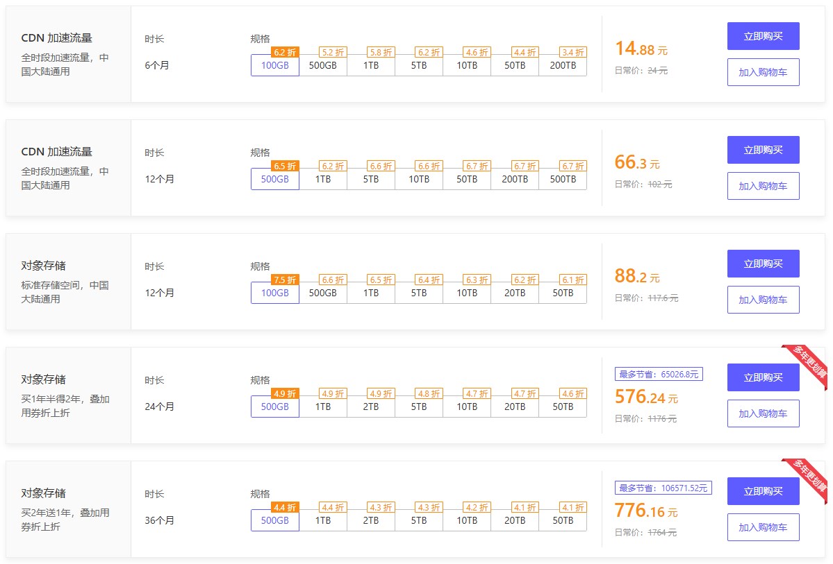 七牛云年中大促