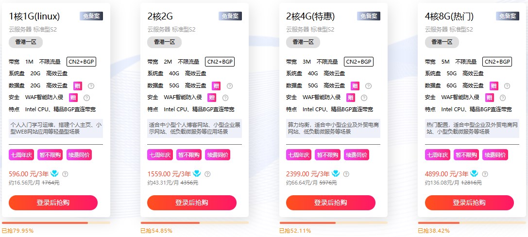 硅云七周年庆典