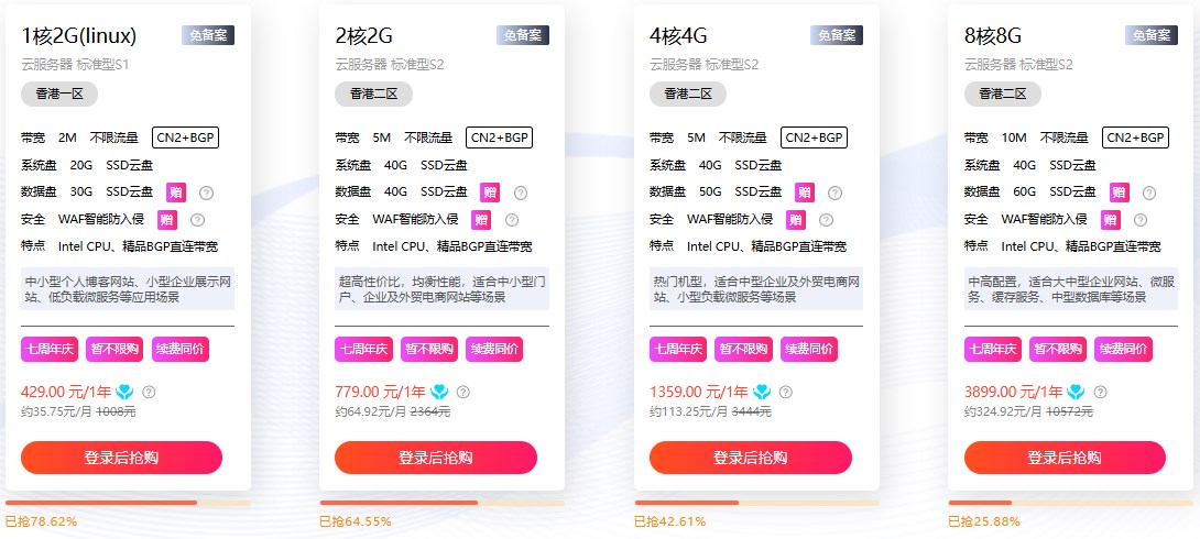 硅云七周年庆典