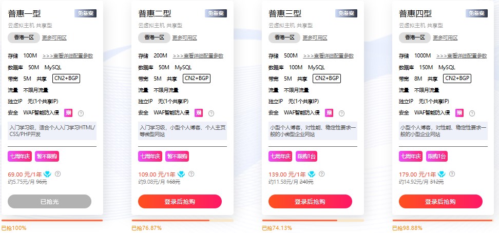 硅云七周年庆典