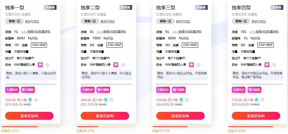 硅云七周年庆典