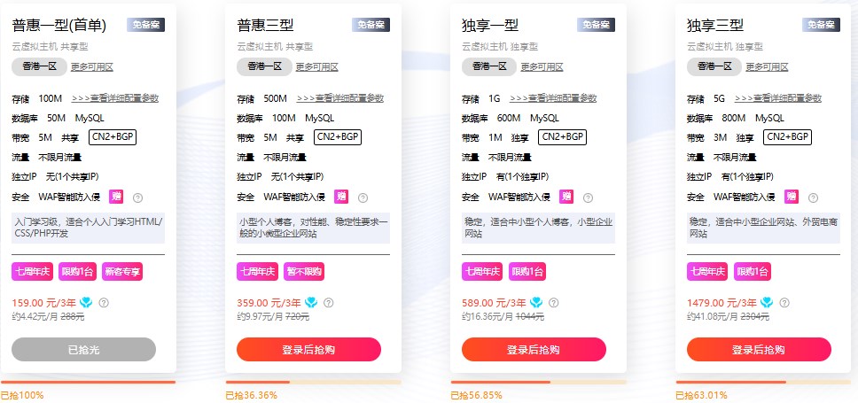 硅云七周年庆典