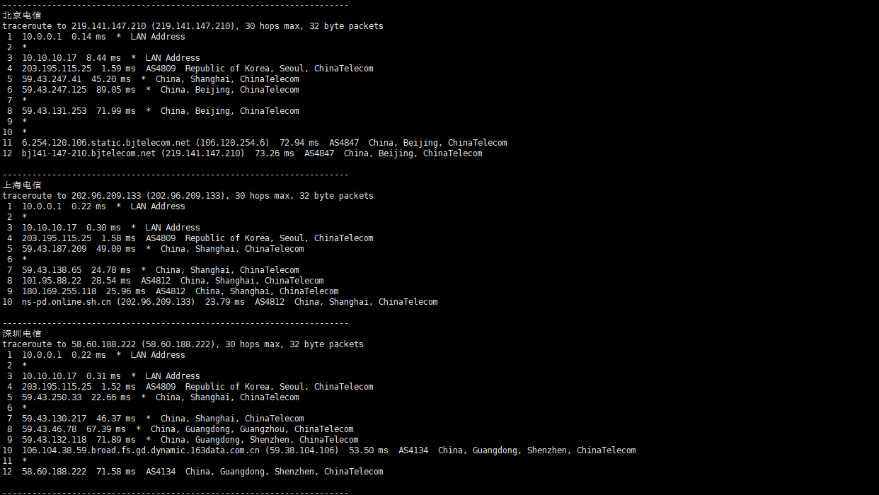 莱卡云韩国CN2服务器速度