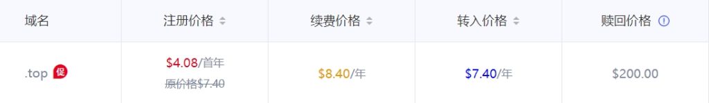 Gname全新.top域名