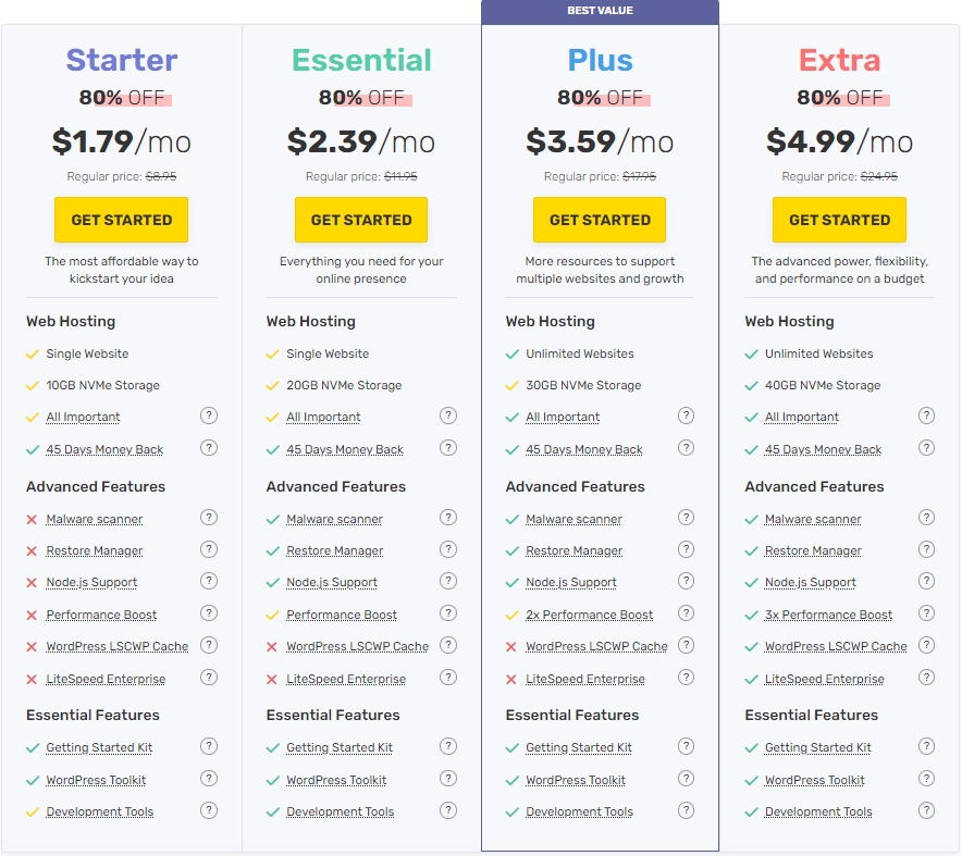 FastComet美国虚拟主机方案