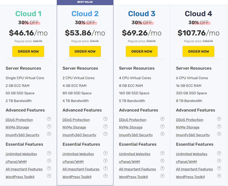 FastComet VPS主机方案