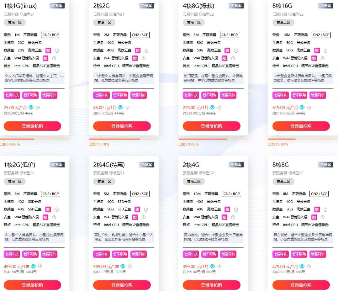 硅云云服务器CVM