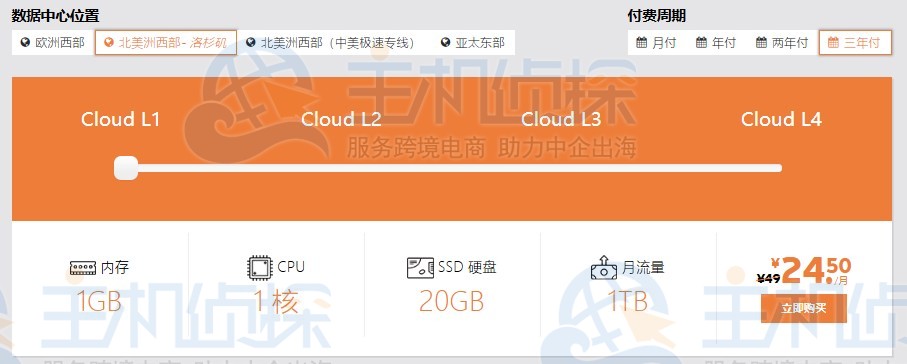 SugarHosts云服务器低至24.5元
