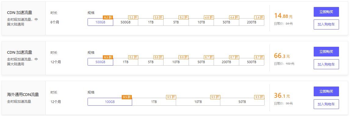 七牛云精选特惠爆款