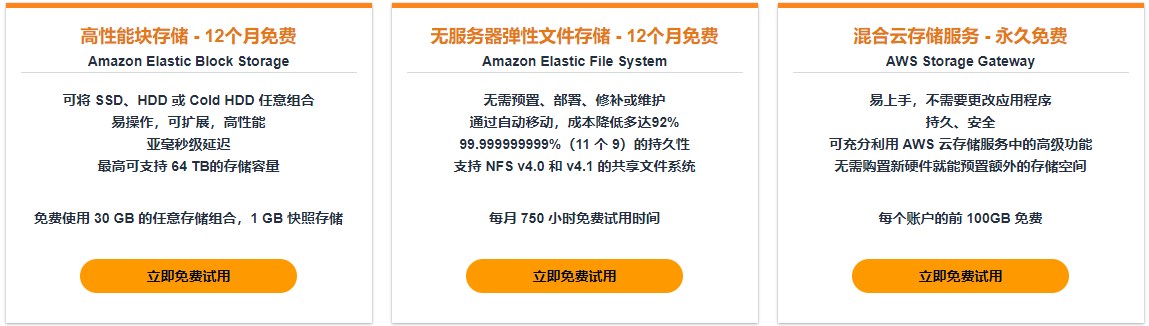 亚马逊云储存服务优惠