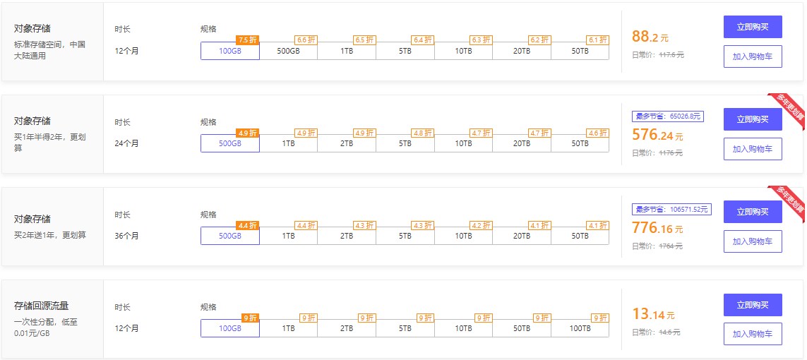 七牛云精选特惠爆款