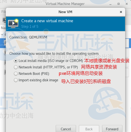 管理和监控虚拟机