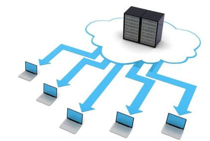 hostease美国虚拟主机