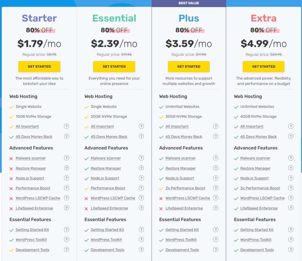 FastComet美国虚拟主机方案
