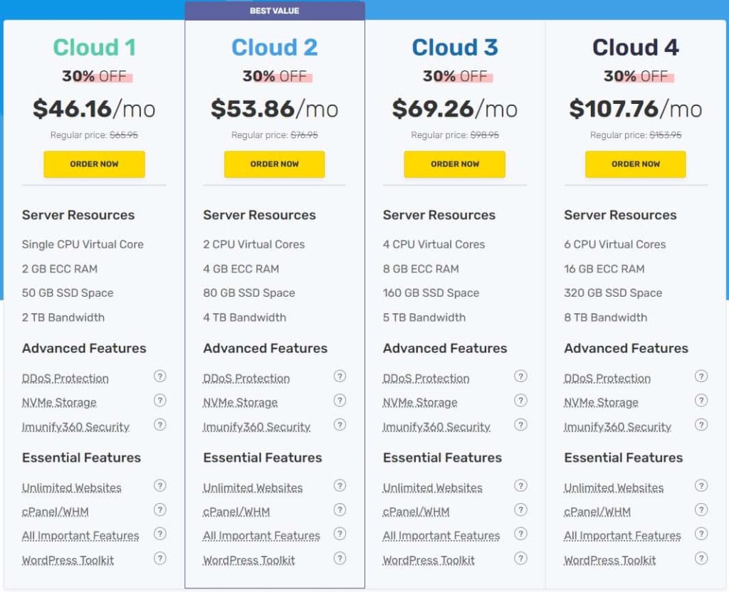 FastComet VPS主机方案