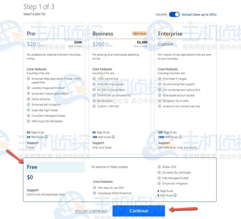 选择CloudFlare计划