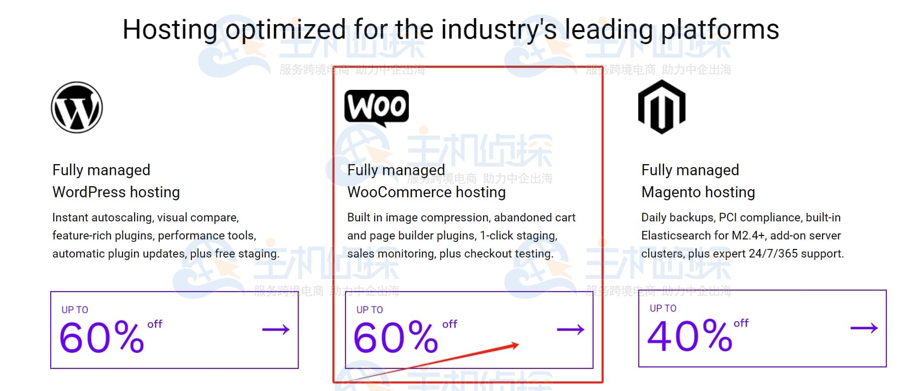 WooCommerce主机方案