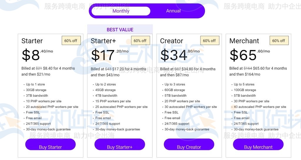 WooCommerce主机方案