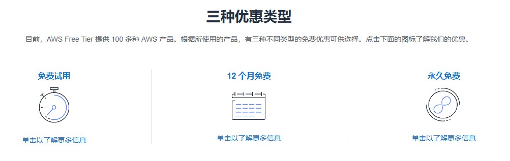 亚马逊aws永久免费网站