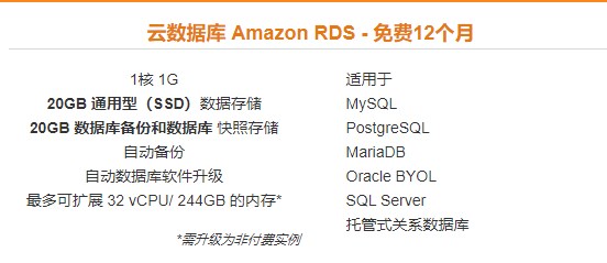 Amazon RDS
