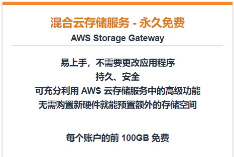 云存储服务