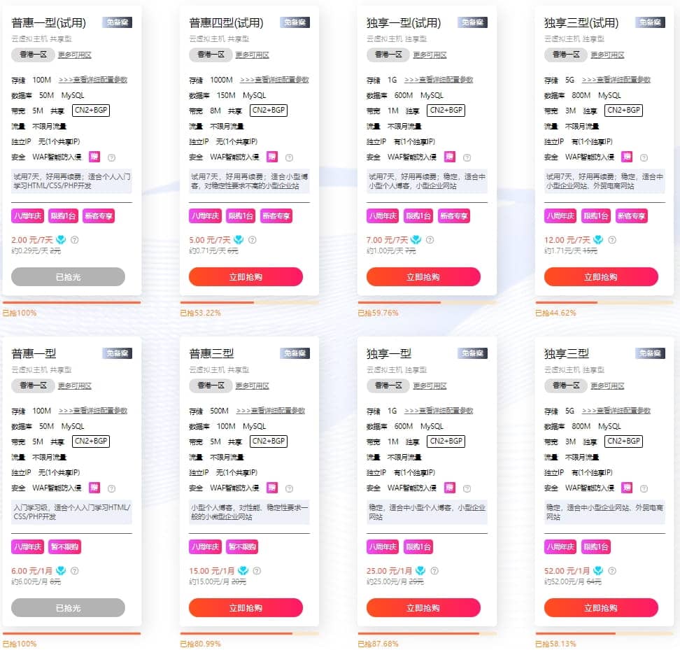 硅云香港云虚拟主机四折