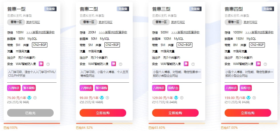 硅云香港云虚拟主机四折