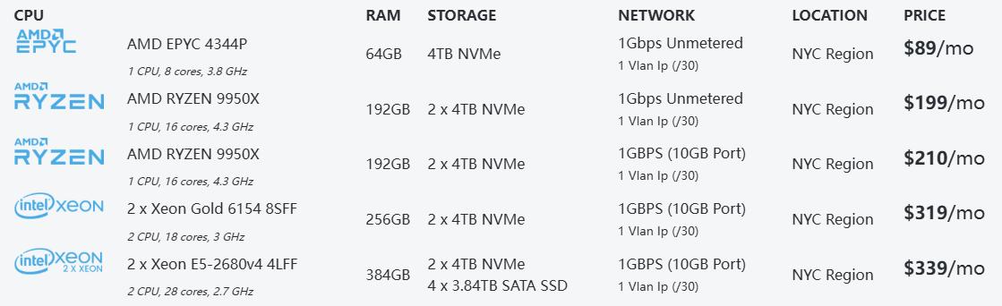 Interserver美国服务器