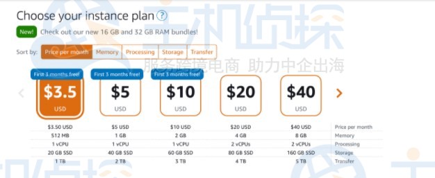 亚马逊免费VPS领取
