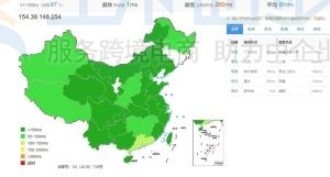 Megalayer新加坡优化带宽