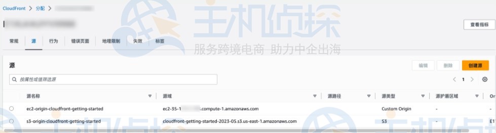 分配添加EC2源站