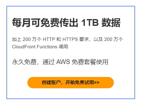 aws cdn免费方案